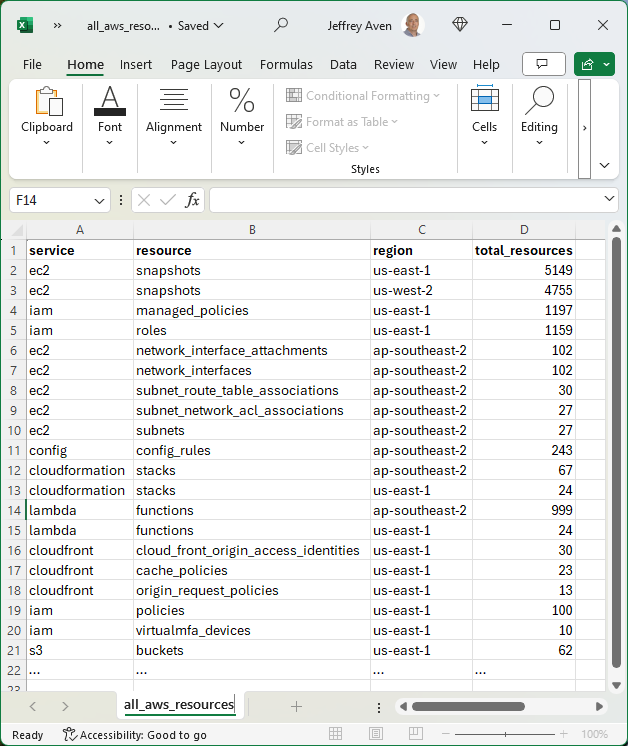 aws-inventory-example